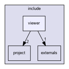 include/viewer