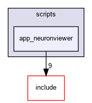 scripts/app_neuronviewer